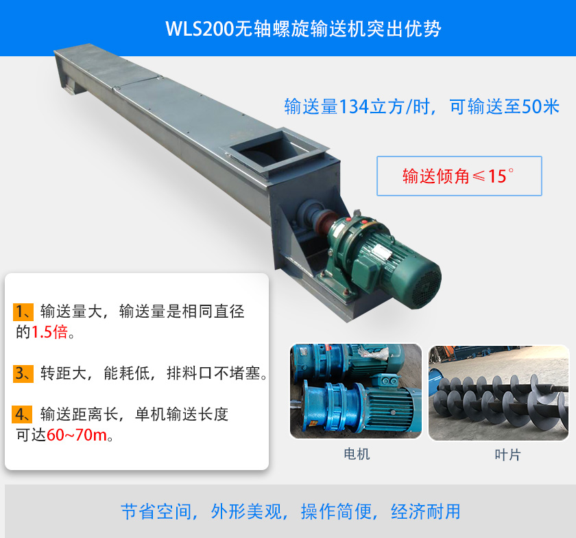 U型螺旋輸送機突出優(yōu)勢